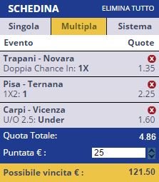 scommesse pronte Serie b 2017-01-21