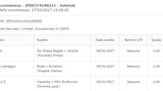 Scommesse vincenti 28-01-17