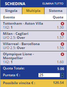 scommesse pronte di oggi 2017-01-08