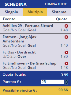 scommesse pronte di oggi 2017-01-13