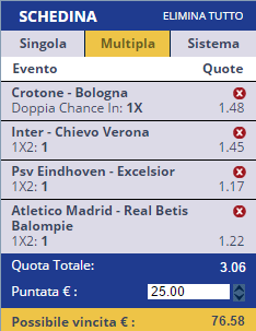 scommesse pronte di oggi 2017-01-14