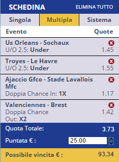 scommesse pronte di oggi 2017-01-27