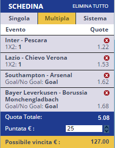 scommesse pronte di oggi 2017-01-28