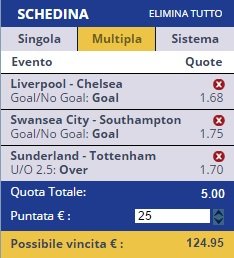 scommesse pronte Premier League 2017-01-31