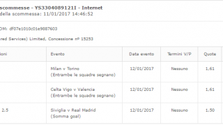 Scommessa vincente 12-01-17