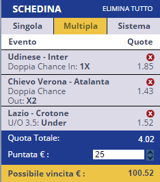scommesse pronte Serie a 2017-01-08