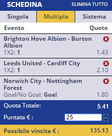 scommesse pronte Europei 2017-02-11