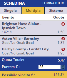 scommesse pronte Europei 2017-02-14