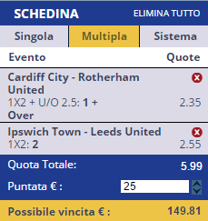 scommesse pronte Europei 2017-02-18