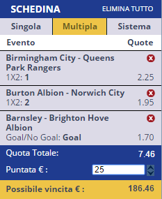 scommesse pronte Europei 2017-02-18