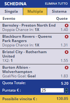 scommesse pronte Europei 2017-02-04
