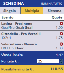 scommesse pronte Serie b 2017-02-04