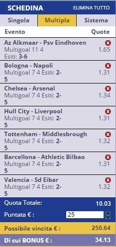 scommesse pronte di oggi 2017-02-04