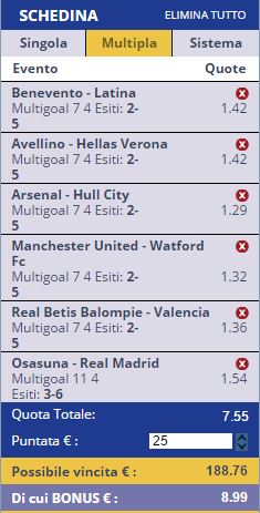 scommesse pronte di oggi 2017-02-11