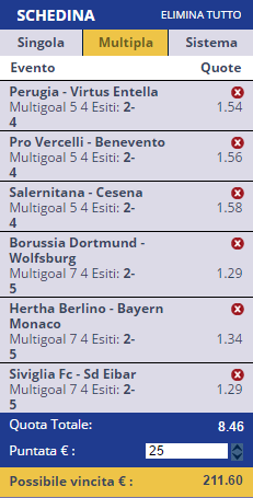 scommesse pronte di oggi 2017-02-18