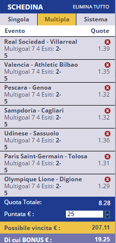 scommesse pronte Serie a 2017-02-19