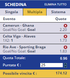 scommesse pronte Serie a 2017-02-02