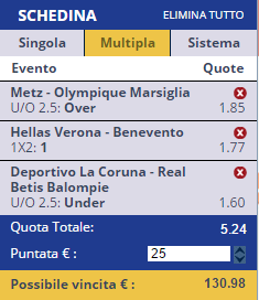 scommesse pronte di oggi 2017-02-03