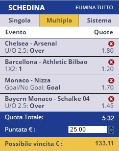 scommesse pronte di oggi 2017-02-04