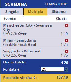 scommesse pronte di oggi 2017-02-05