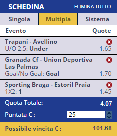 scommesse pronte di oggi 2017-02-06