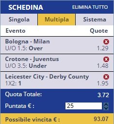 scommesse pronte di oggi 2017-02-08