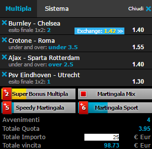 scommesse pronte di oggi 2017-02-12