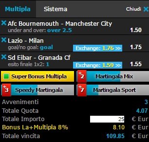 scommesse pronte di oggi 2017-02-13