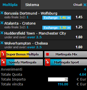 scommesse pronte di oggi 2017-02-18