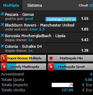 scommesse pronte di oggi 2017-02-19