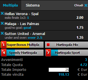 scommesse pronte di oggi 2017-02-20
