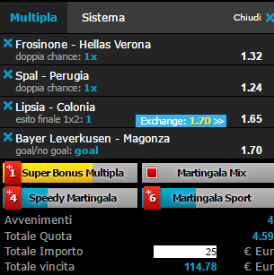 scommesse pronte di oggi 2017-02-25