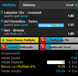 scommesse pronte di oggi 2017-02-27