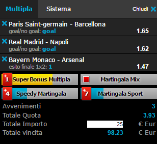 scommesse pronte Champions League 2017-02-14