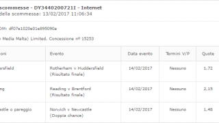 Scommesse vincenti 14-02-17