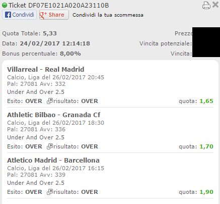 schedina liga vincente