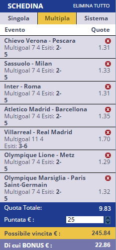 scommesse pronte di oggi 2017-02-26