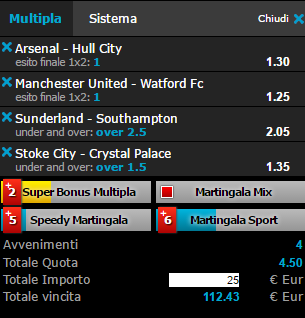 scommesse pronte Premier League 2017-02-11