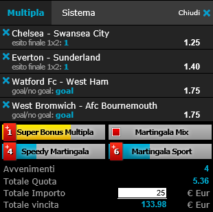 scommesse pronte Premier League 2017-02-25
