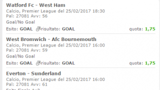 Scommesse vincenti 25-02-17