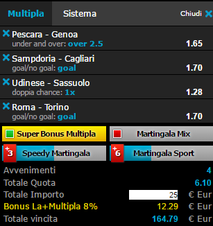 scommesse pronte Serie a 2017-02-19