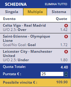 scommesse pronte di oggi 2017-02-05
