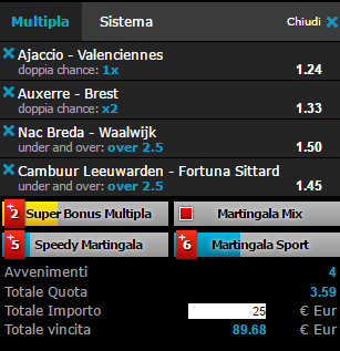 scommesse pronte di oggi 2017-02-10