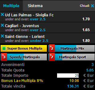 scommesse pronte di oggi 2017-02-12