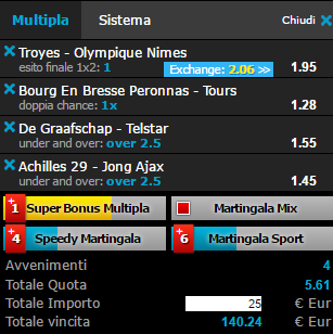 scommesse pronte di oggi 2017-02-17