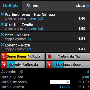 scommesse pronte di oggi 2017-02-18