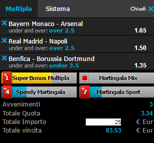 scommesse pronte Champions League 2017-02-14