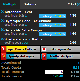 scommesse pronte Europa League 2017-02-23