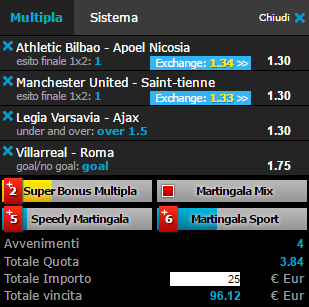 scommesse pronte Europa League 2017-02-16