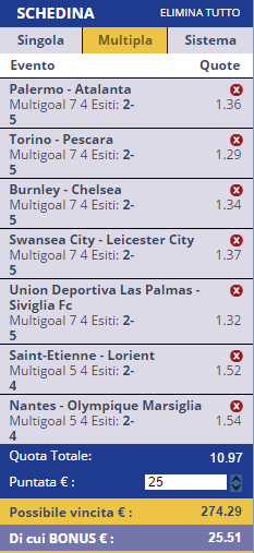 scommesse pronte Serie a 